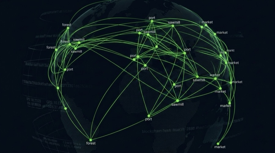 Supply chain traceability network